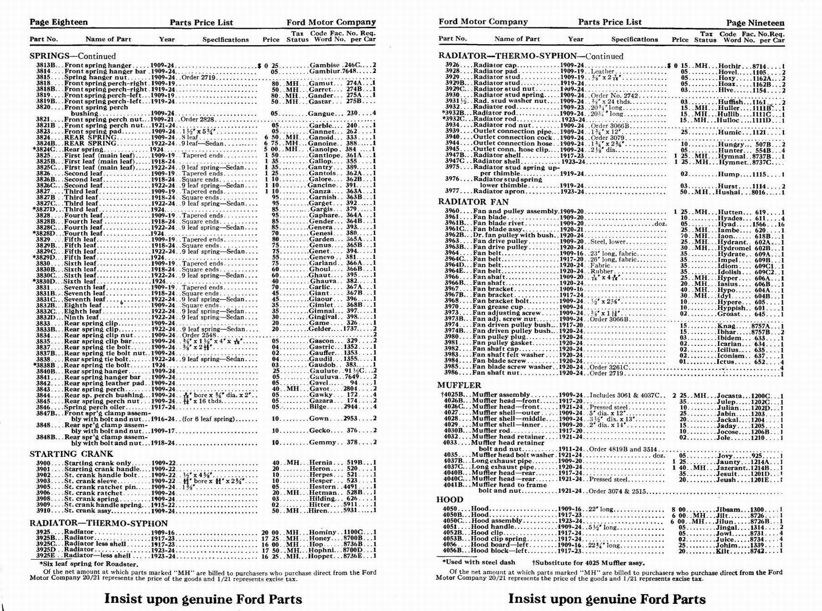 n_1924 Ford Price List-18-19.jpg